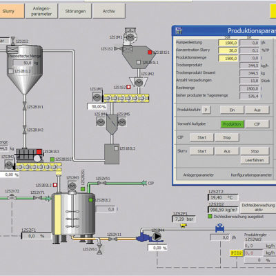 Anlagenbau Automatisierungstechnik Steuerungssysteme Prozessleitsysteme Endeco